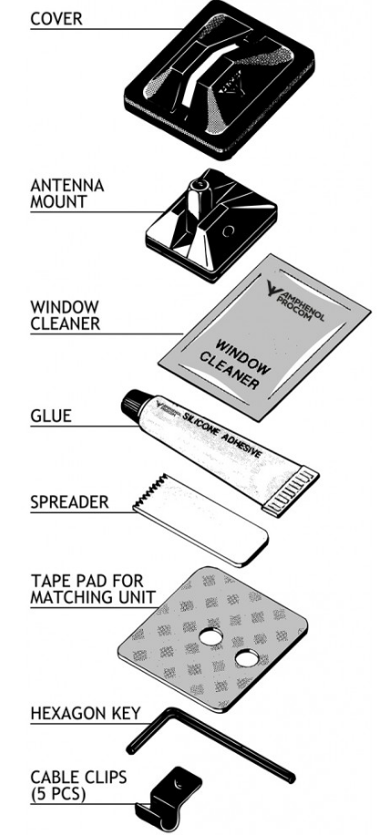 GF-RK Reinstallation Kit for GlassFix® Antennas