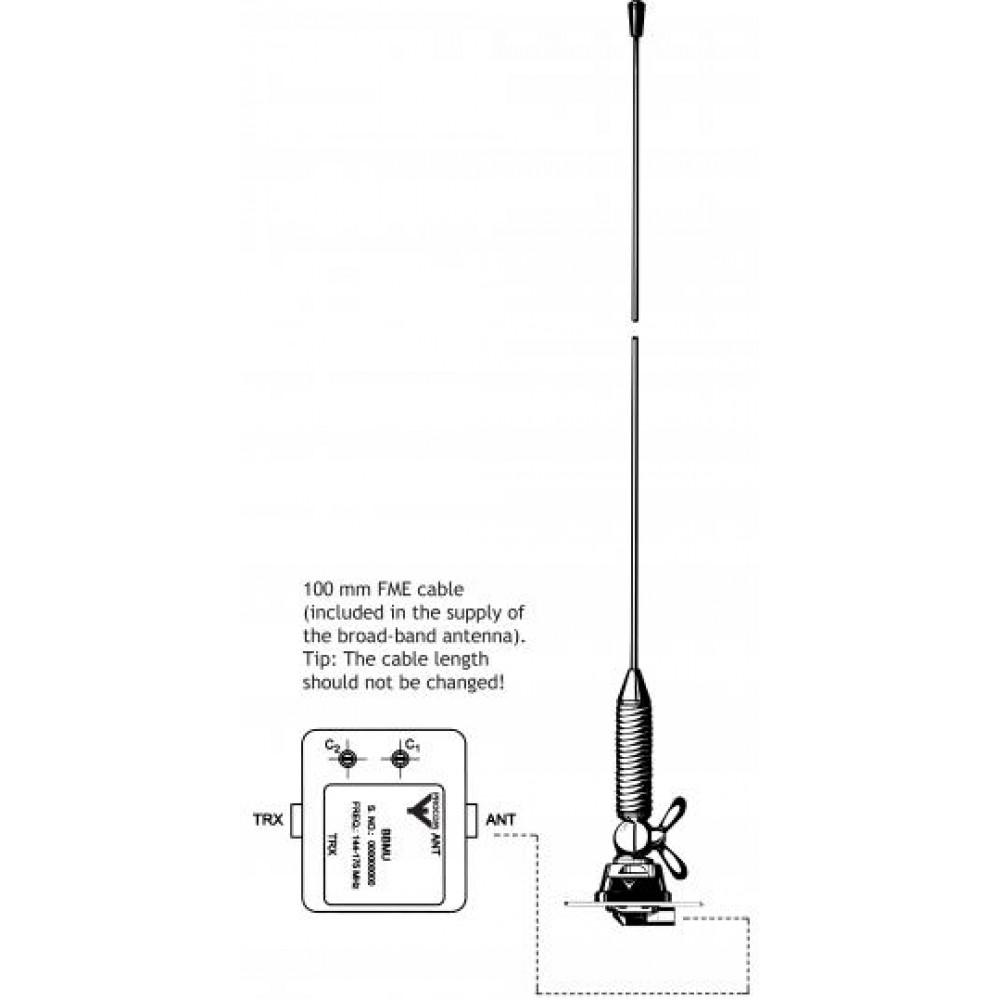 ML 1-ZR/160/BBMU/...  VHF Groundplane independent antenna