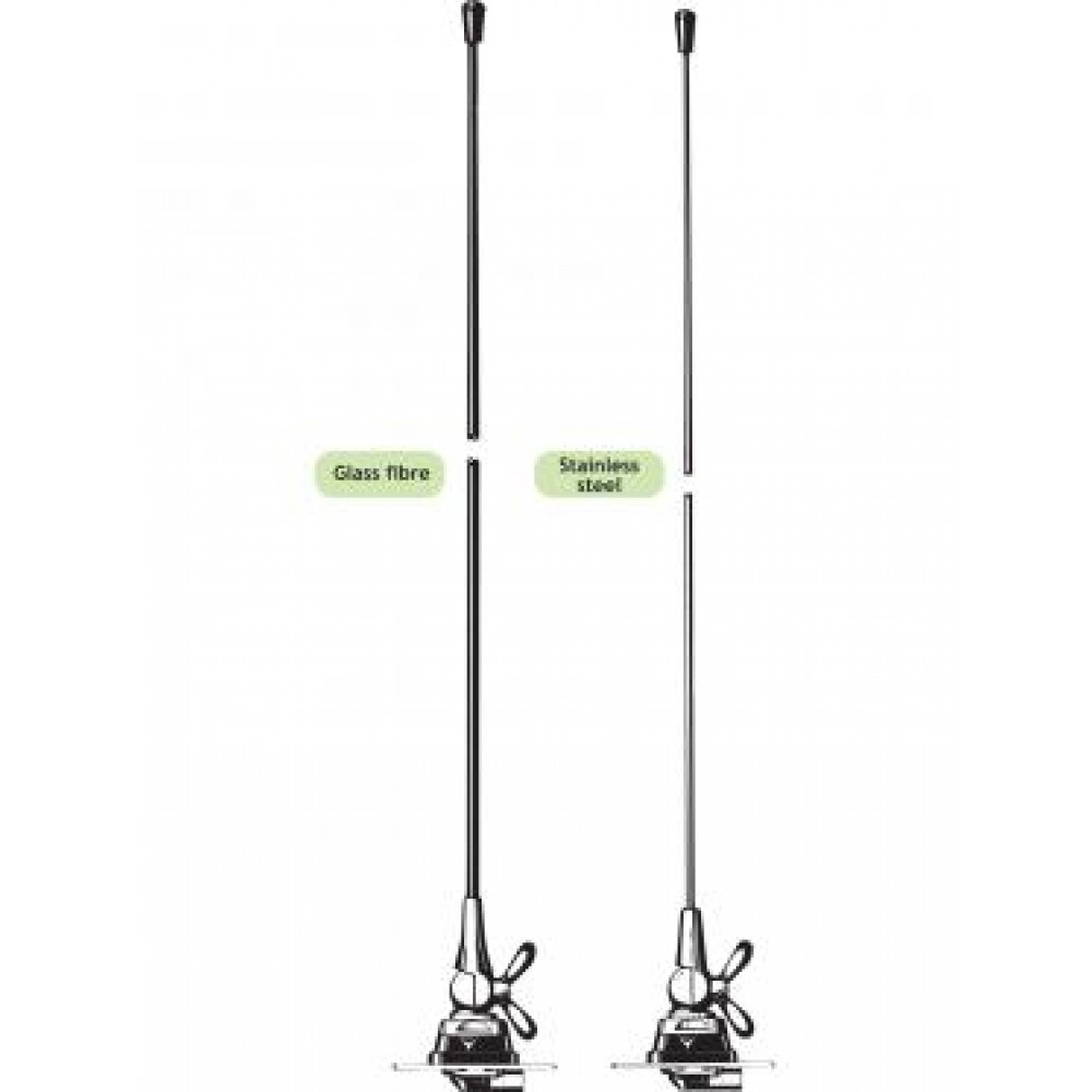 ML 2-ZR -Tunable within 66- 88 MHz