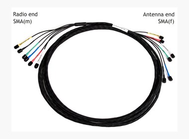 5m ProFin Cable Kit