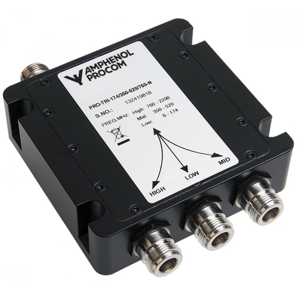 PRO-TRI 174/350-520/760 Triplexer