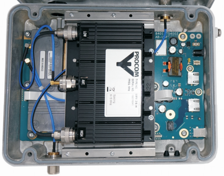 Duplex Mounting Kit for SLR 1000