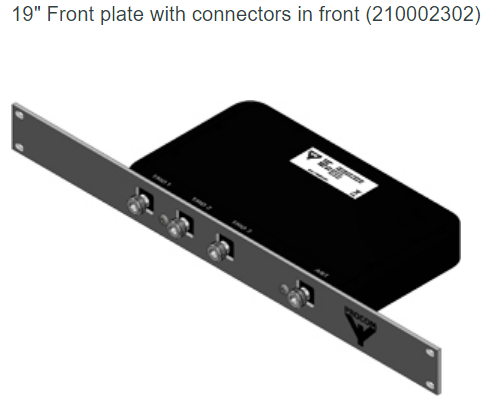 19" Front plate with connectors in front
