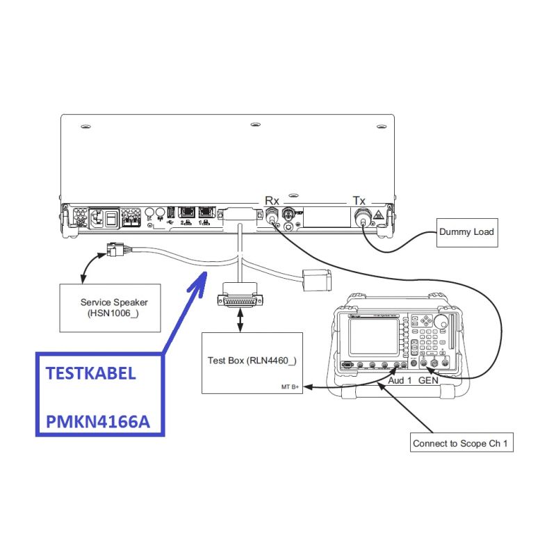 CABLE, TEST, BACK, DB25 TEST CABLE