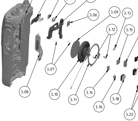 R7 Capable and Premium NKP Front Kit