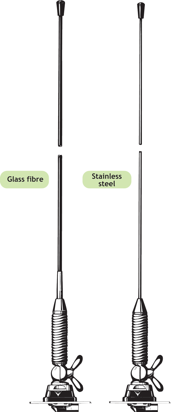 ML 1-Z ¼ λ Mobile Antenna with Shock Spring 66 - 88 MHz Stainless Steel Whip