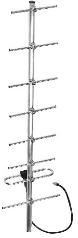 Procom S.8Y-445 8-element Yagi, 420-470 MHz