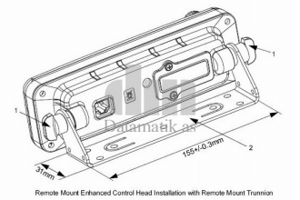 Standard remote mount trunnion kit
